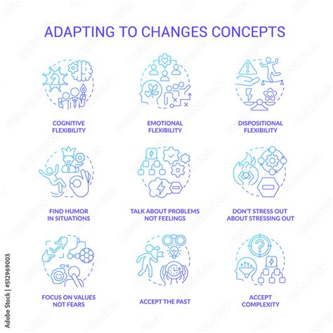 Image result for Modifiable Meaning