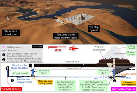 Terra Forming Terra: Ancient high-tech machines were used to build ...
