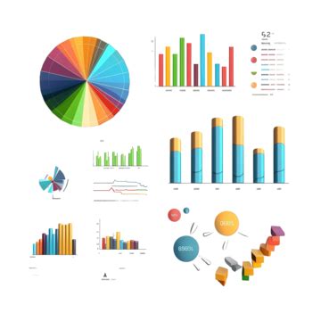 Image result for Chart of Python Libraries Andtools and Usage