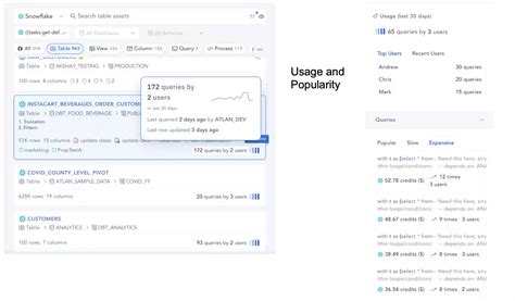 Image result for Metadata Simple Example