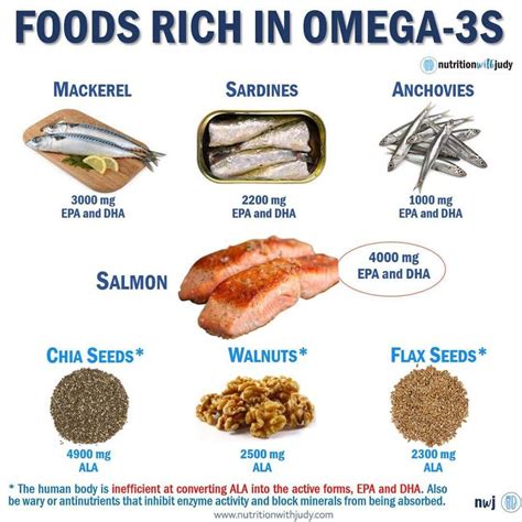 Omega 3 6 Oil Chart at Alyssa Wekey blog
