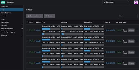 Functions with Harvester Solution Studio Code 的图像结果