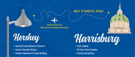 Meetings & Conventions | Hershey & Harrisburg, Pennsylvania