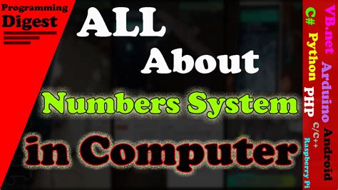 Image result for Decimal Number System Computer