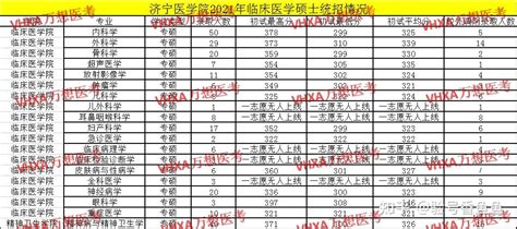 山东济宁2022年10月自学考试报名时间及入口（6月18日-24日）
