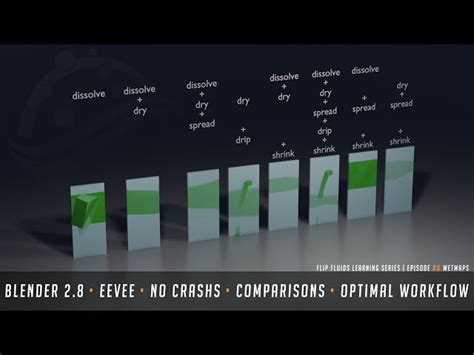 Image result for VR Flip Fluids