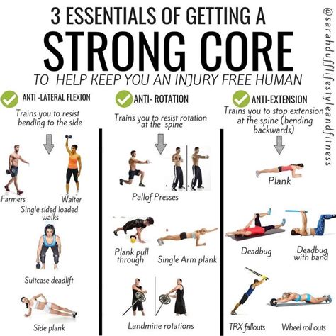 Printable Core Workout 的图像结果
