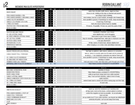 Image result for Hypertrophy Workout Program