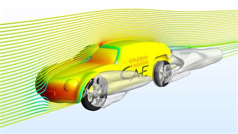 Car Aerodynamics Software