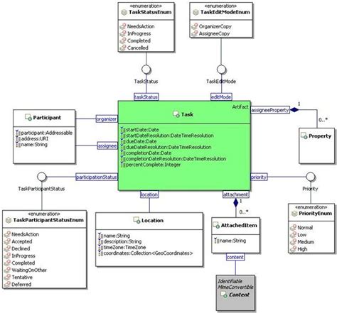 Image result for JavaScript Icom