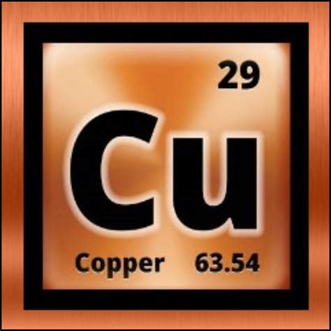 MAR 2022 COPPER PRICE PREDICTION : r/Treaty_Creek