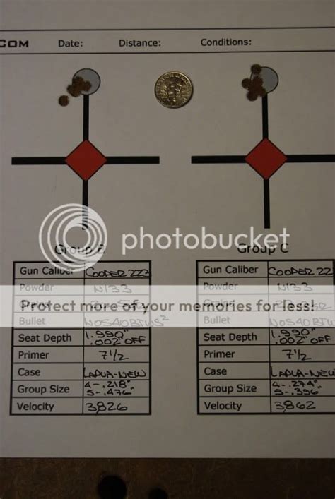 Image result for Load Development Seating Depth Start