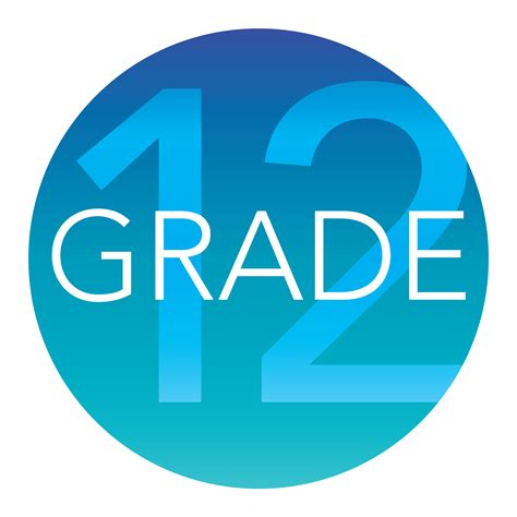 Grade 12 Learning 的图像结果