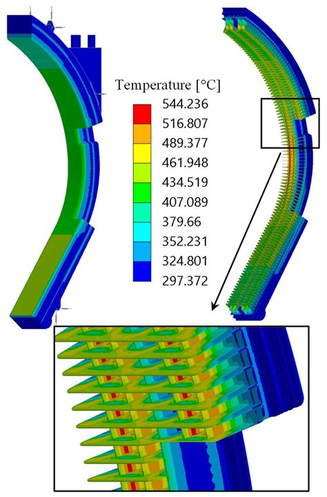 Design and Integration of the EU-DEMO Water-Cooled Lead Lithium ...