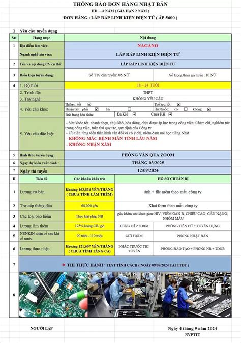 Linh Rap 的图像结果