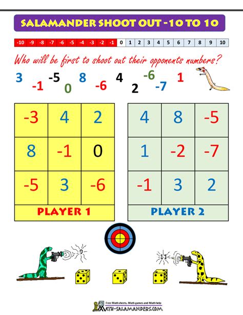 Image result for Math Games for 6th Graders