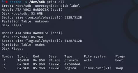 Image result for Secure Boot Linux