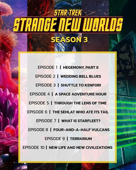Star Trek: Strange New Worlds Season 3 Episode Titles Released
