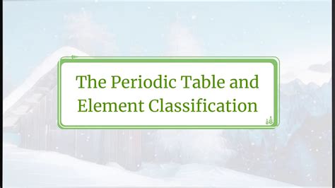 Image result for Electron Configuration Using Periodic Table