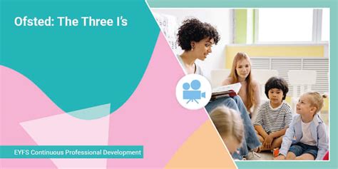 The Ofsted 3 I's Video (teacher made) - Twinkl