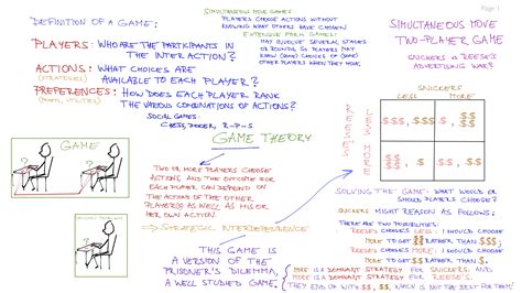 Videos | Adam Galambos