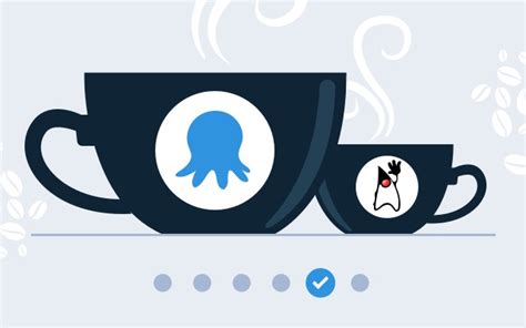 Image result for Java Integration with Ci CD