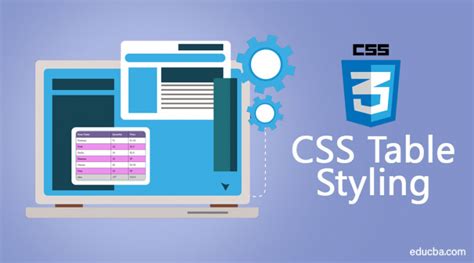 Styling Table CSS 的图像结果