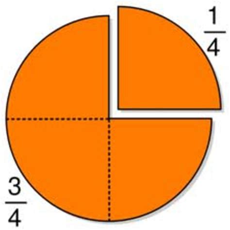 31 Divided By 4 As A Fraction - AS XJW