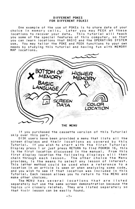 Image result for Memory Map Video Tutorial