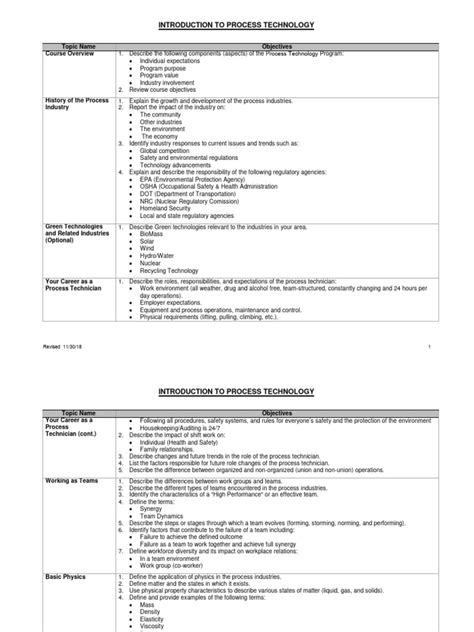 Introduction to Process Technology Process Technology Equipment 的图像结果