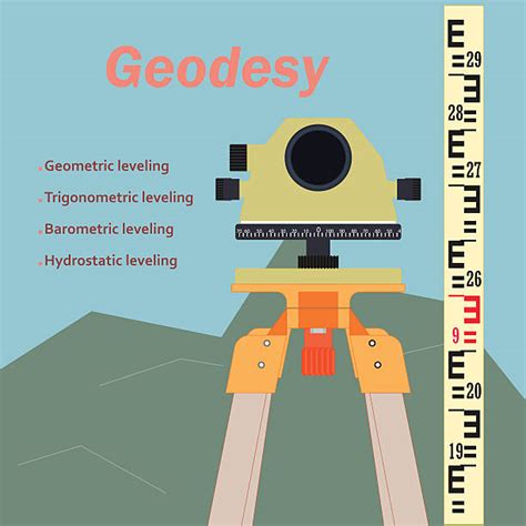 Image result for Using Survey Transit