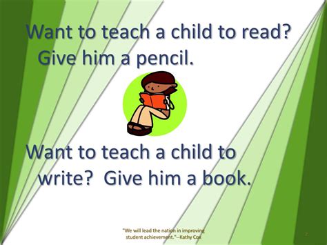 Image result for Self Learning Module On Reading and Writing Connection