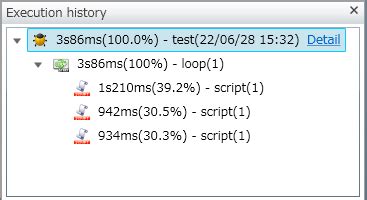 Image result for Conditional Loop Examples