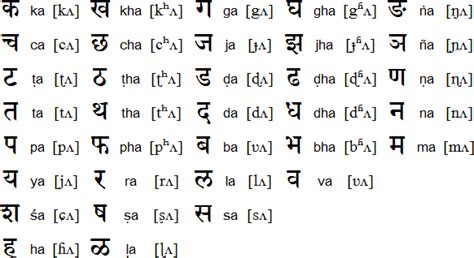 सत्यवेदः। Sanskrit Bible