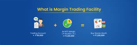 What is margin trading facility? A Comprehensive Guide - b2b