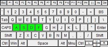 Keyboard Viewer Streamlabs 的图像结果