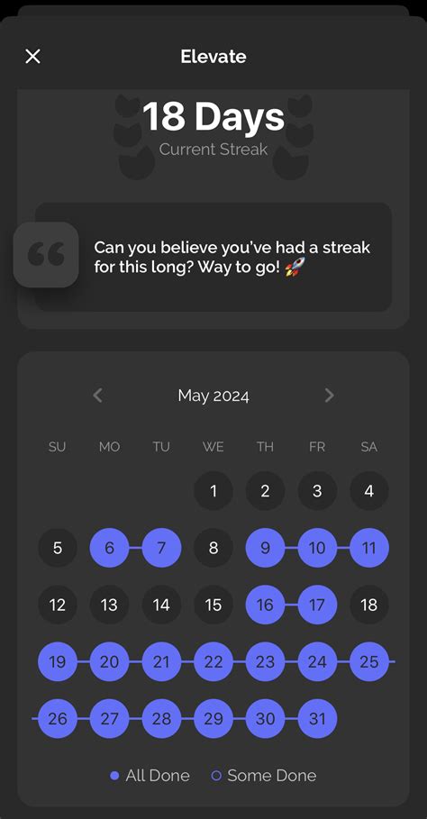 Image result for Program TaskTracker