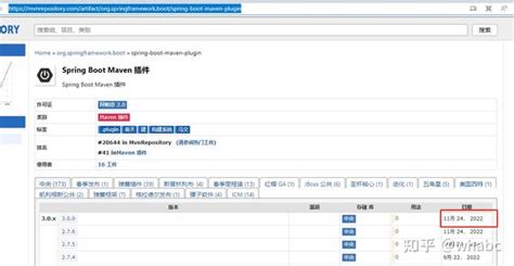 Image result for Org.springframework.boot Maven