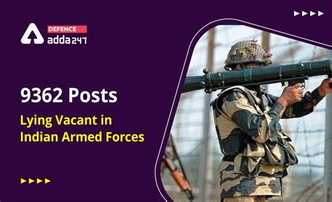 Indian Armed Forces Face Shortage of 9362 Officers