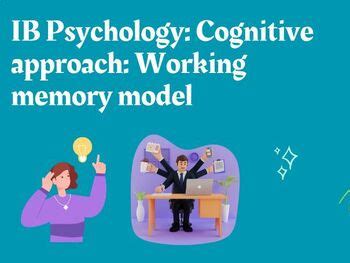Image result for Inside Out and Working Memory Model