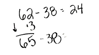 Image result for Gabriel Problem