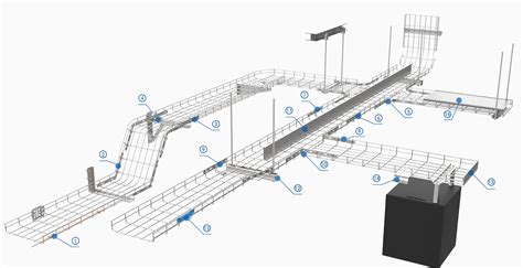 Image result for Cable Tray Earthing