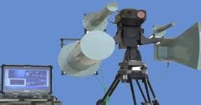 Homegrown Bel System To Ring Death Knell For Rogue Drones | Indian ...