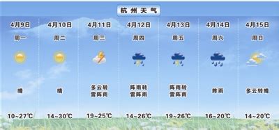 杭州：天气连晴 秋色渐浓-影像中心-浙江在线