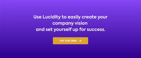 Image result for Company Vision Statements