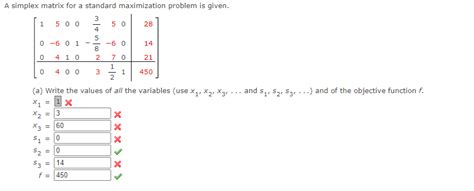 Image result for Simplex Maximization Problem Containing