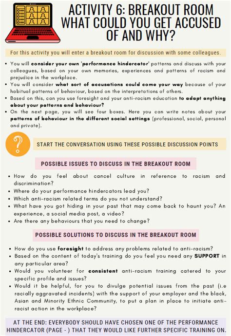 Image result for Workplace Anti-Racism Training UK