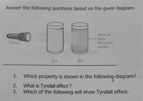 Answer the following questions based on the given diagram. a) 1. Which ...