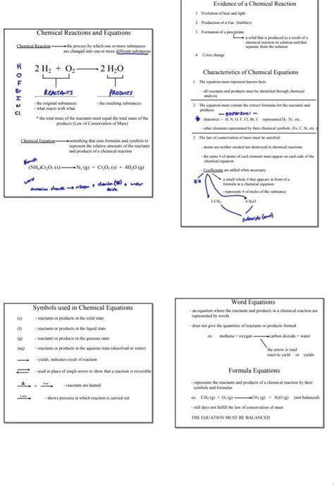 Analyse the chemical equation given for the reaction between hydrogen ...