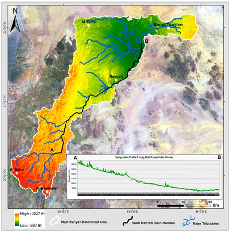 Topographic Area 的图像结果